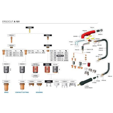 A101 / A141 TRAFIMET fúvóka plazmavágó pisztolyhoz 1,1mm PD0101-11