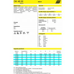 Elektróda bázikus ESAB OK 48.00 2,5/350mm 4,3kg