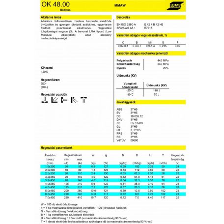 Elektróda bázikus ESAB OK 48.00 2,5/350mm 4,3kg