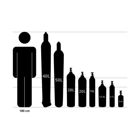 Co2 (szén-dioxid) gáz töltet 6,7L/5kg