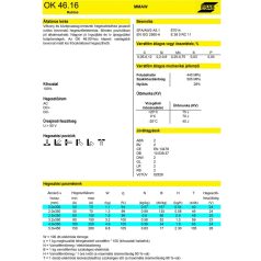 Elektróda rutilos ESAB OK 46.16 2,0/300mm 4,1kg